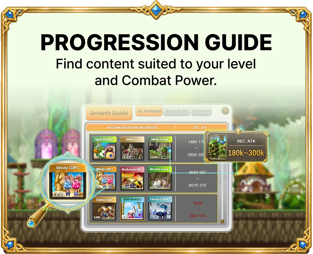 Progression Guide - Find content suited to your level and Combat Power.